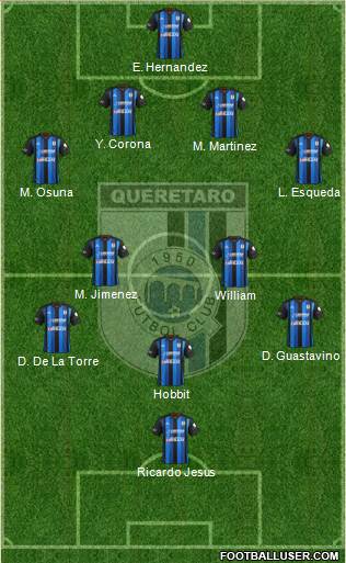 Club de Fútbol Gallos Blancos Formation 2014