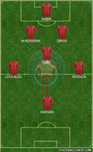 Morocco Formation 2014