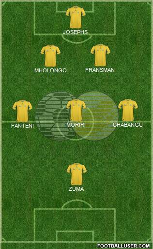 South Africa Formation 2014