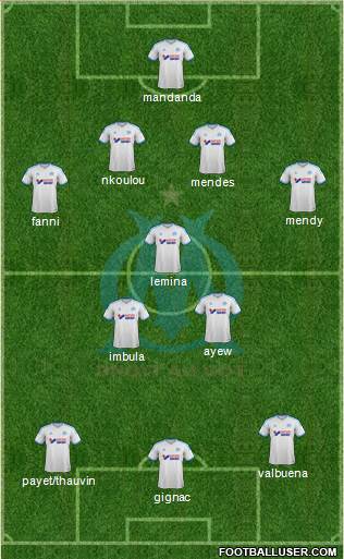 Olympique de Marseille Formation 2014