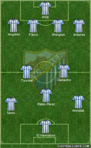 Málaga C.F., S.A.D. Formation 2014