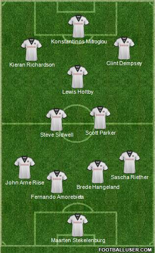 Fulham Formation 2014