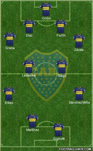 Boca Juniors Formation 2014
