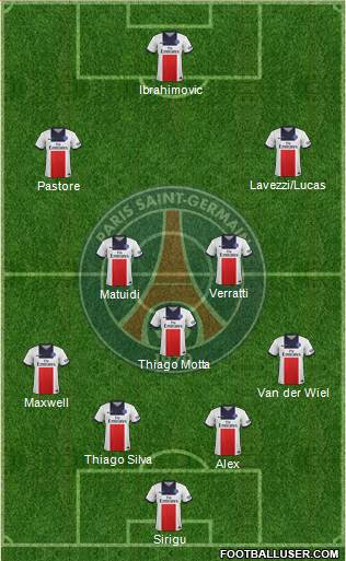 Paris Saint-Germain Formation 2014