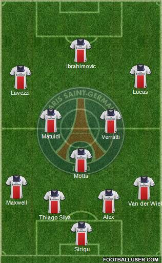 Paris Saint-Germain Formation 2014