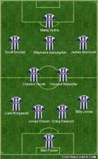 West Bromwich Albion Formation 2014