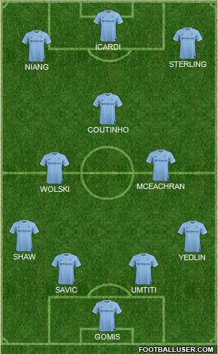 Manchester City Formation 2014