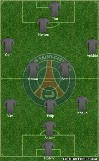 Paris Saint-Germain Formation 2014