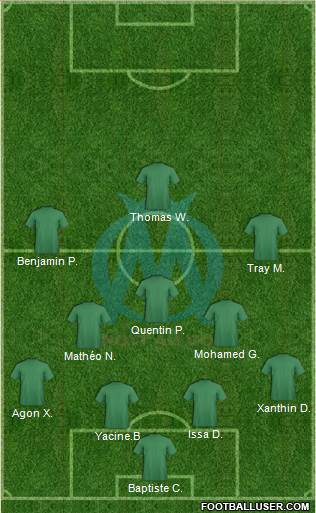Olympique de Marseille Formation 2014