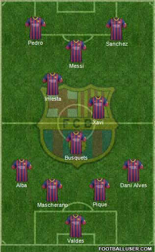 F.C. Barcelona Formation 2014
