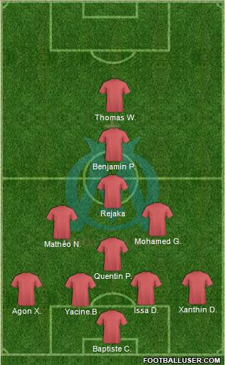 Olympique de Marseille Formation 2014