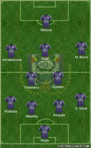 RSC Anderlecht Formation 2014