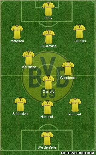 Borussia Dortmund Formation 2014