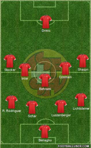 Switzerland Formation 2014