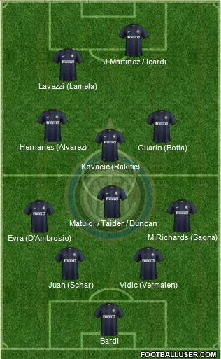 F.C. Internazionale Formation 2014