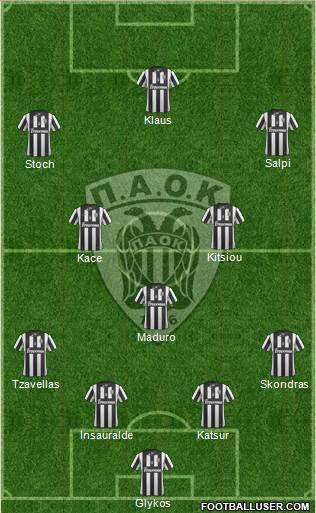 AS PAOK Salonika Formation 2014