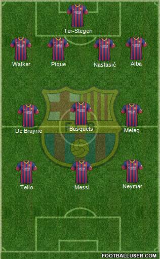 F.C. Barcelona Formation 2014