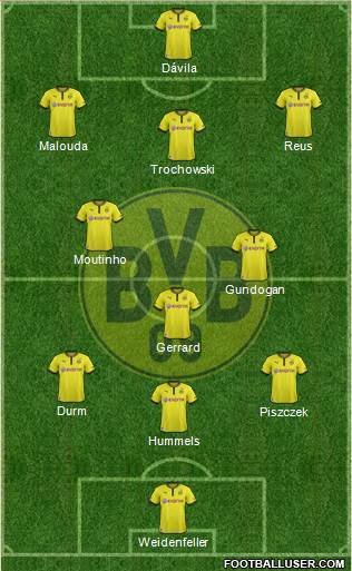 Borussia Dortmund Formation 2014