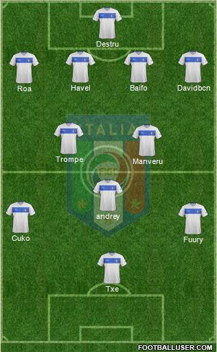 Italy Formation 2014