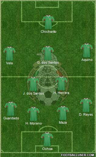 Mexico Formation 2014