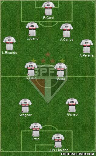 São Paulo FC Formation 2014