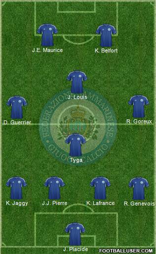 San Marino Formation 2014