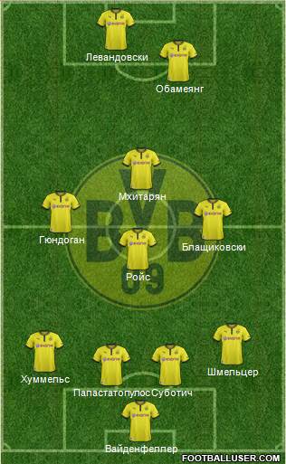 Borussia Dortmund Formation 2014