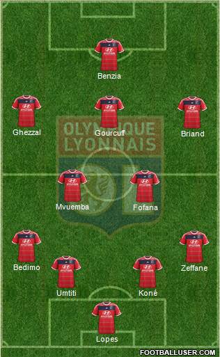 Olympique Lyonnais Formation 2014