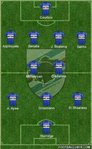 Sampdoria Formation 2014