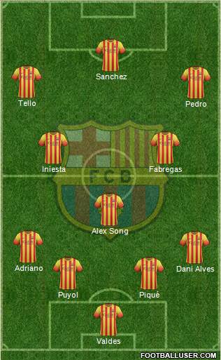 F.C. Barcelona Formation 2014