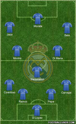 Real Madrid C.F. Formation 2014