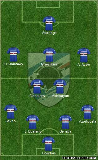 Sampdoria Formation 2014
