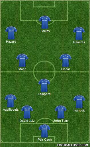 Chelsea Formation 2014