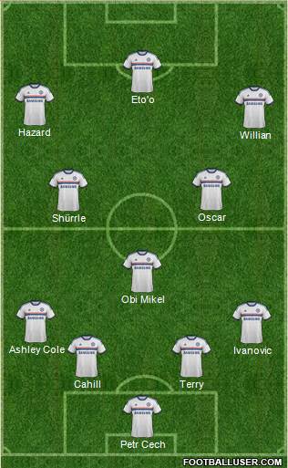 Chelsea Formation 2014
