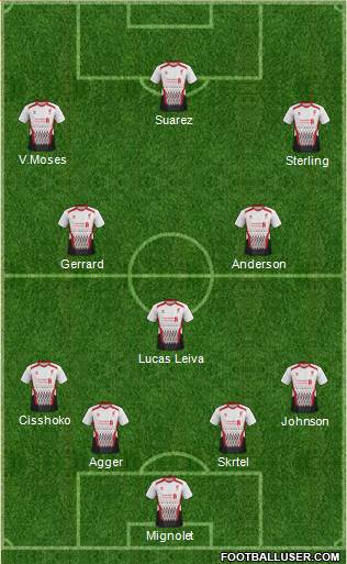 Liverpool Formation 2014