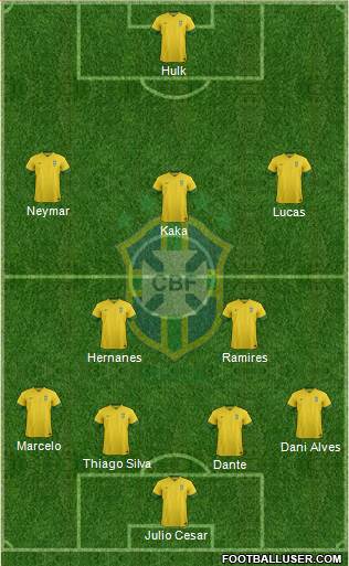 Brazil Formation 2014