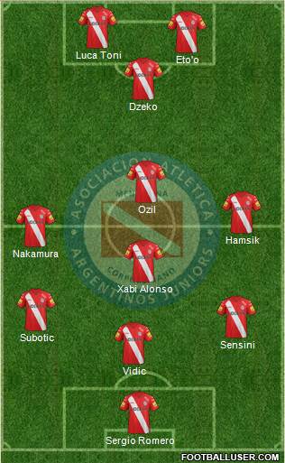 Argentinos Juniors Formation 2014