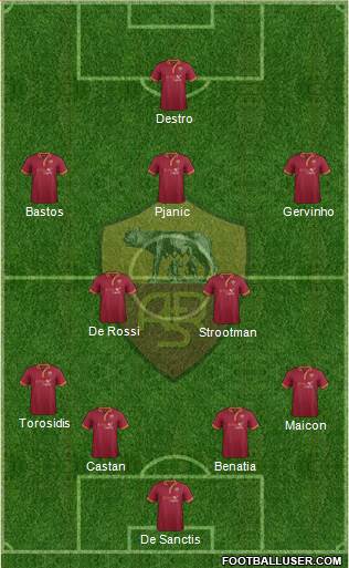 AS Roma Formation 2014