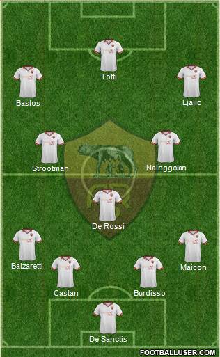 AS Roma Formation 2014