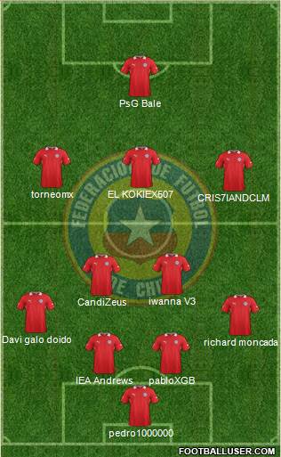 Chile Formation 2014