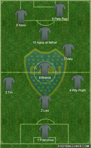 Boca Juniors Formation 2014