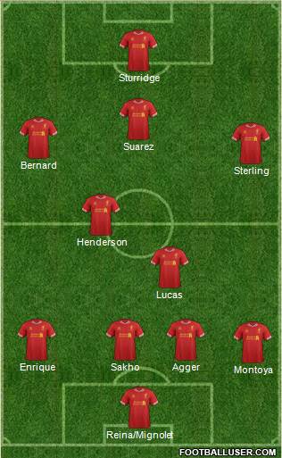 Liverpool Formation 2014