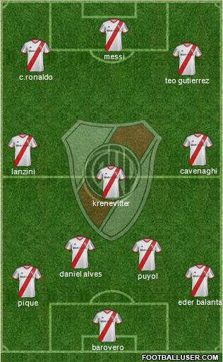 River Plate Formation 2014