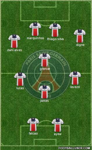 Paris Saint-Germain Formation 2014