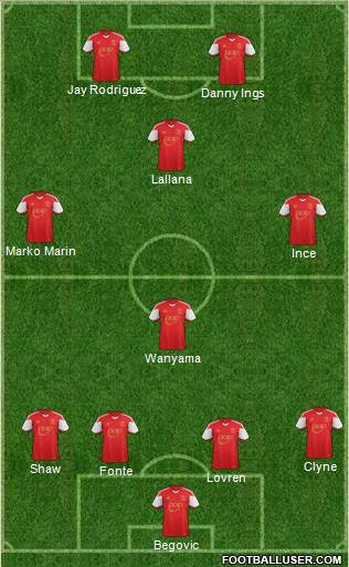 Southampton Formation 2014