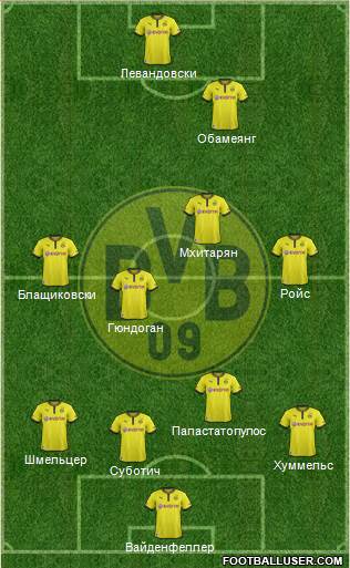 Borussia Dortmund Formation 2014