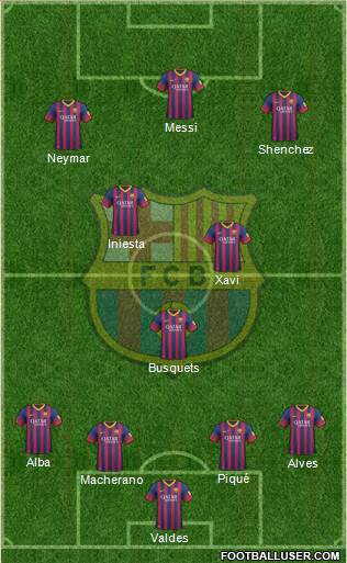 F.C. Barcelona Formation 2014