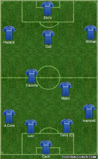 Chelsea Formation 2014