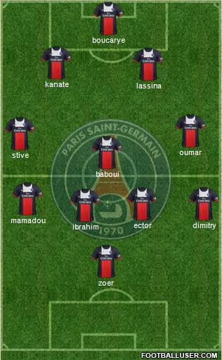 Paris Saint-Germain Formation 2014