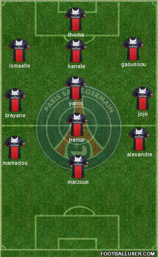 Paris Saint-Germain Formation 2014